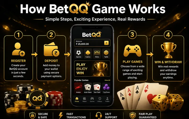 betqq apk